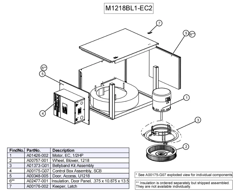 M1218BL2-EC2 - Module, Blower, S.M.A.R.T. Control, Variable Speed EC Motor, 208/230V - Image 2
