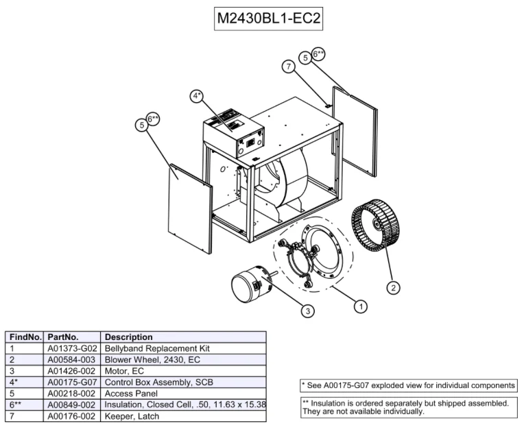 M2430BL2-EC2 - Unico Module, Blower with S.M.A.R.T. Control Board and EC Motor, 230V - Image 3