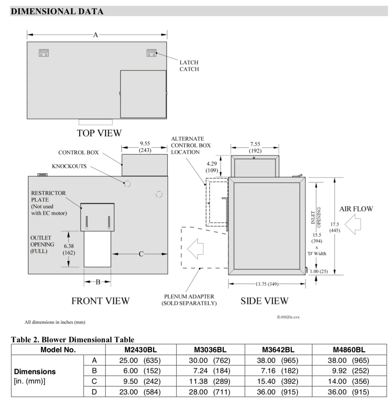 M2430BL2-EC2 - Unico Module, Blower with S.M.A.R.T. Control Board and EC Motor, 230V - Image 5