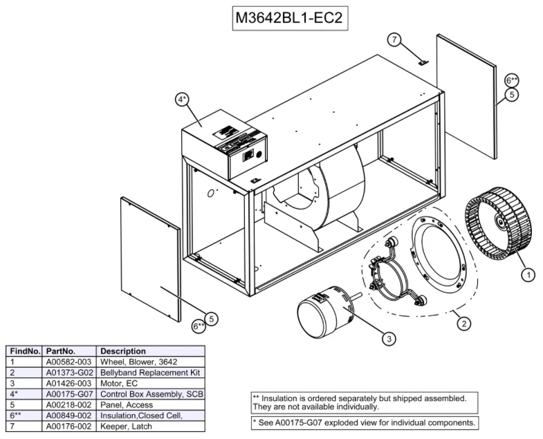 M3642BL2-EC2 - Module, Blower, S.M.A.R.T. Control, Variable Speed EC Motor, 208/230V - Image 3