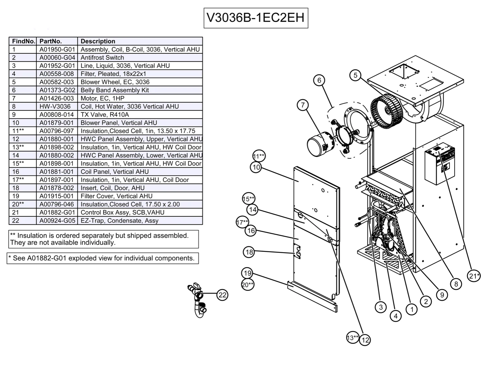 V3036B-1EC2EHC1 - Vertical Air Handler, SCB, Variable Speed, 120V - 208/230V, 4 Row Coil, (HP) with HWC, E-Coated - Image 2